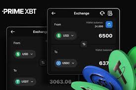 The Evolution of Trading Discovering Trading PrimeXBT