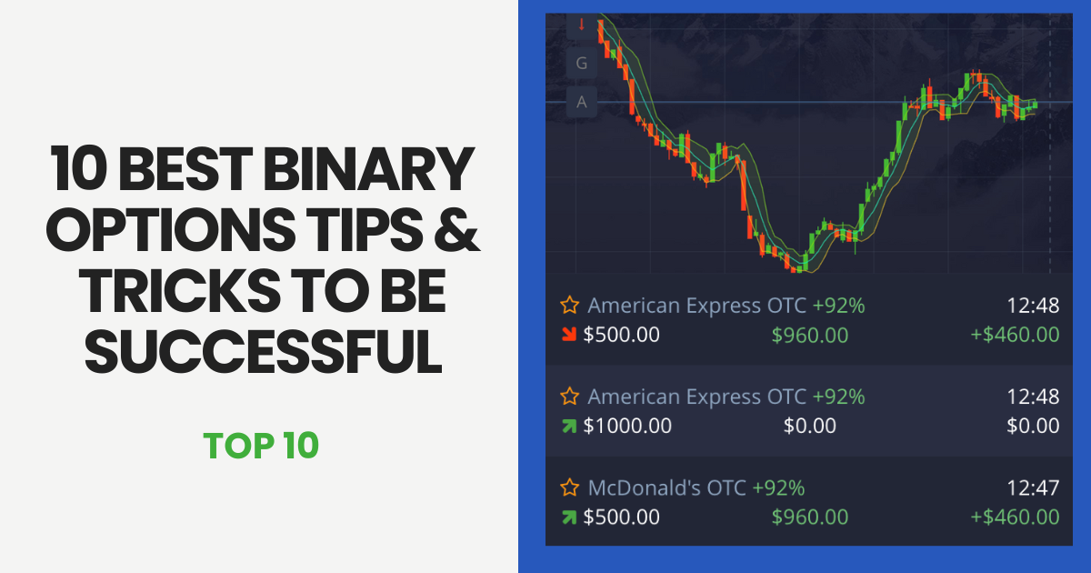 Best Strategy Binary Options Maximize Your Profits