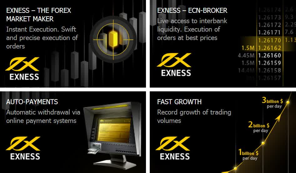 The Comprehensive Guide to Exness Broker 13